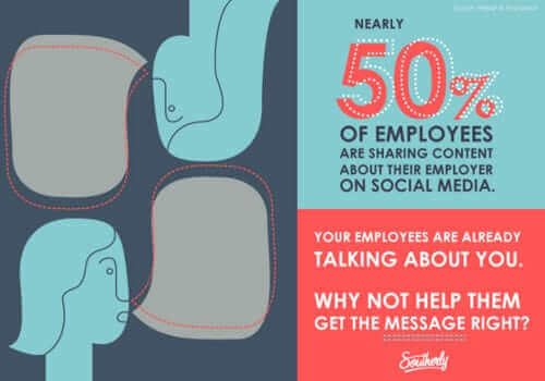 Social media team event poster