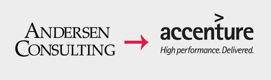 Accenture logo