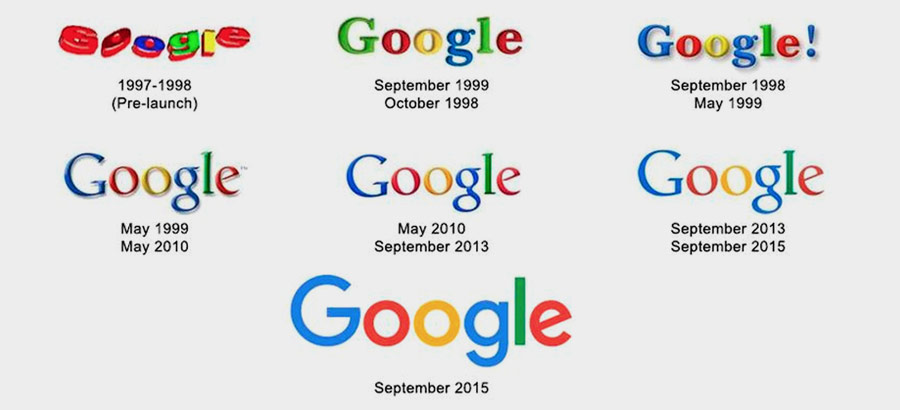 Google logo evolution