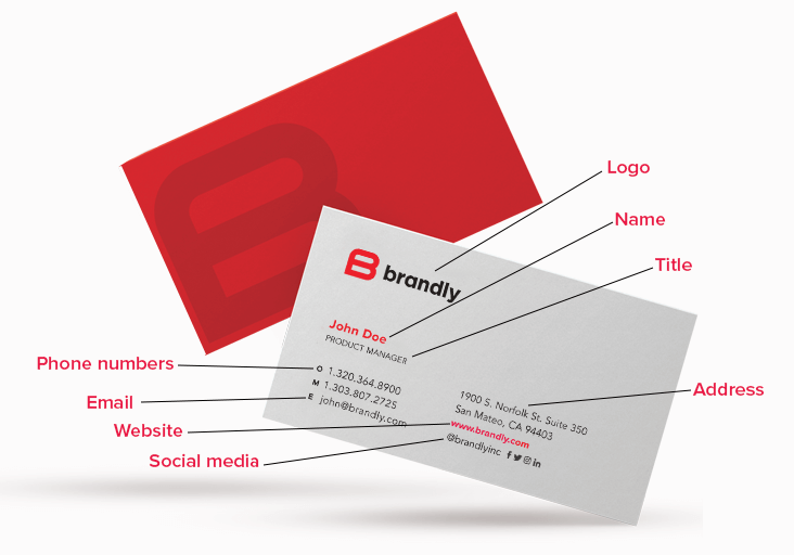 Business card standard elements