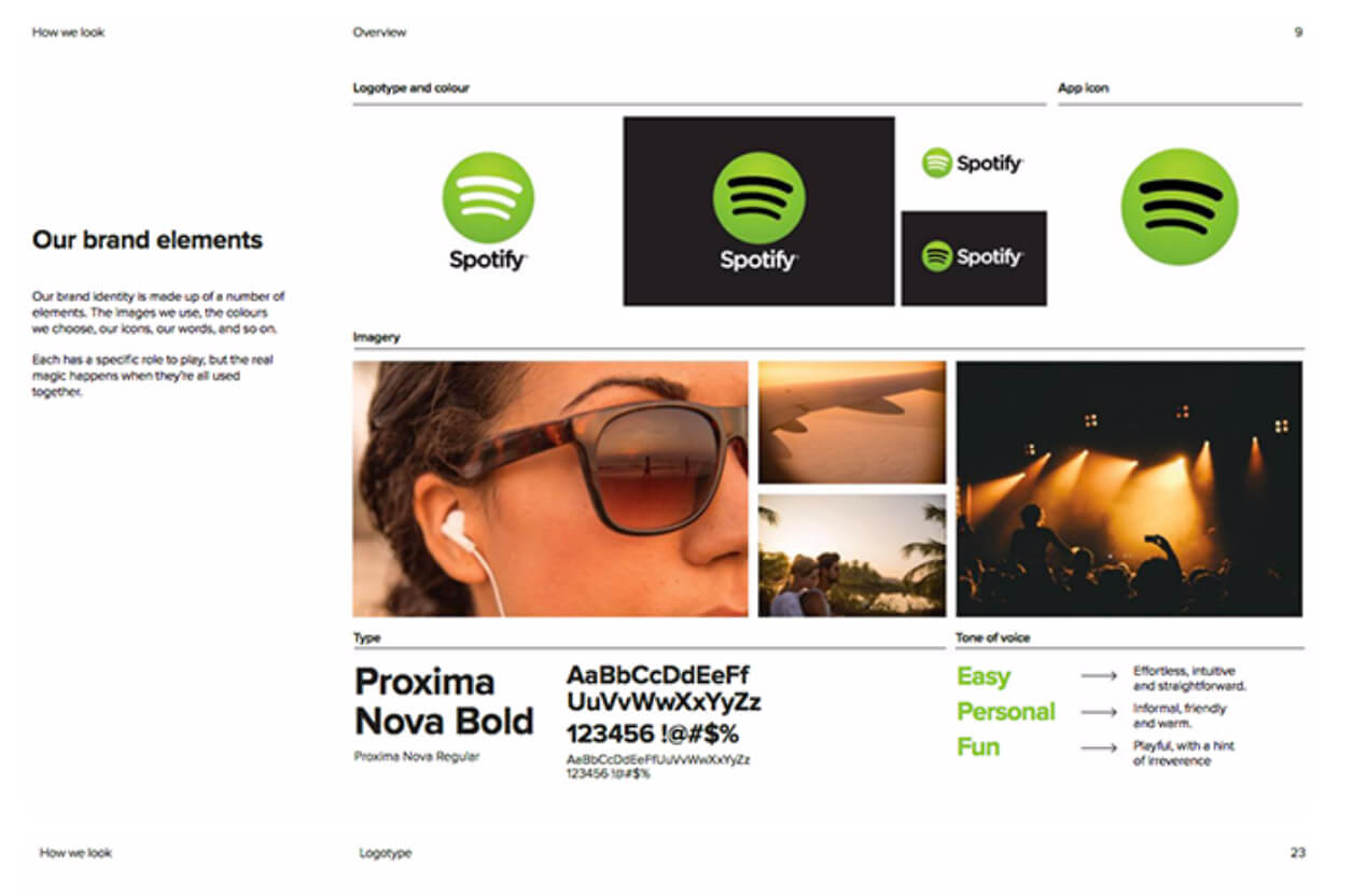 Spotify branding