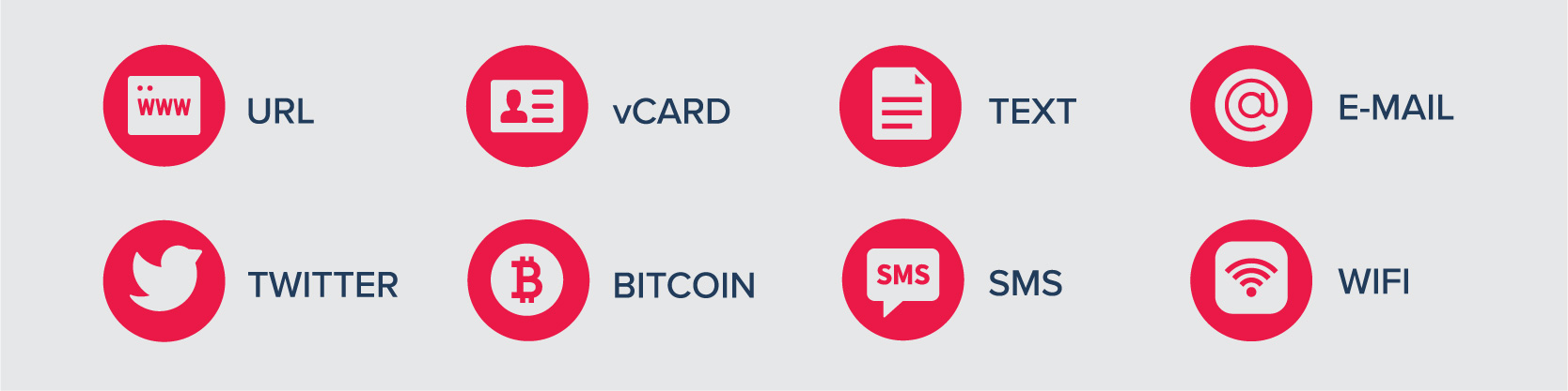 Different uses for QR Codes Infographic