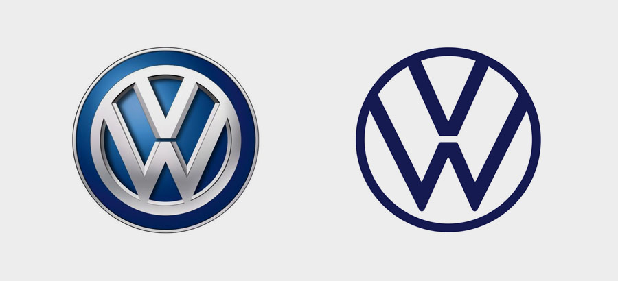 Volkswagen logo evolution